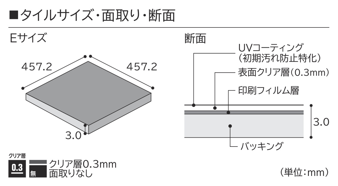 しましま　38サイズ 商品詳細（マティルNW プロ PRE-1102）｜田島ルーフィング